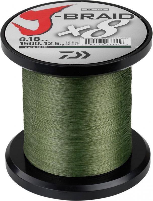 Trenzado Duel Hardcore X8 200m 1,2 - Tiendas de pesca