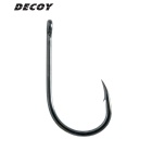 Amo da pesca Decoy KR 21 Black Scalfito 2