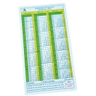 Tabella di decompressione Aquatys - MT92