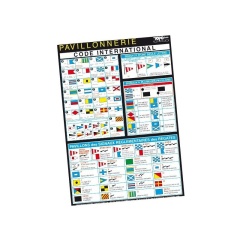 Codice internazionale dei segnali Topomarine adesivo