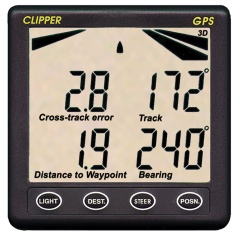 NASA Display Clipper GPS
