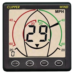 Clipper MagnifierNASA Display ravvicinato