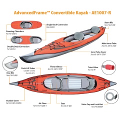 Ricambi Advanced Elements AF Convertibile
