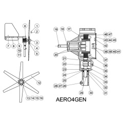 Ricambi ATMB per Aero4Gen