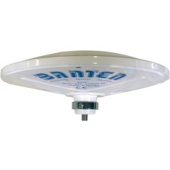 Antenna TV/RadioBanten