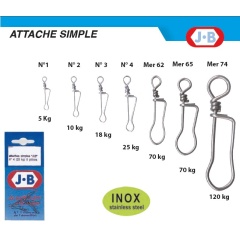 5 JB No. 2 singoli elementi di fissaggio