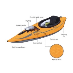 Ricambi Lagoon 1Advanced Elements