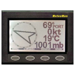 NASA Display MeteoMan