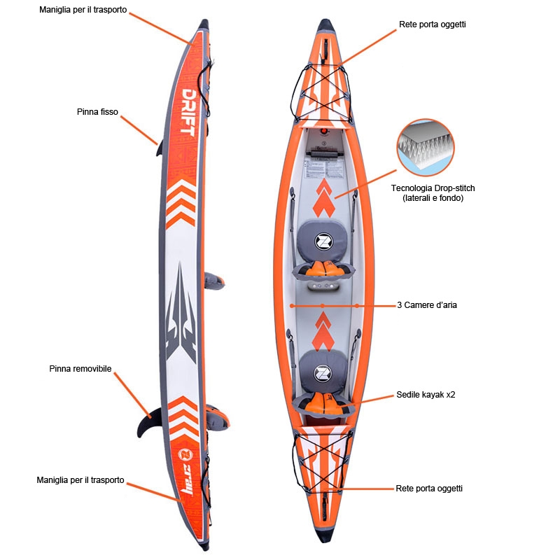 Le specificità del kayak gonfiabile dropstitich Zray Drift