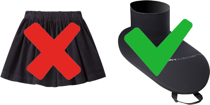 scegliere Paraspruzzi kayak