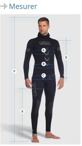 Tasca In Neoprene OMER - Unisex, Per Cintura, Per Torce E Borracce | Ideale Per Pesca E Sport Acquatici - Foto 7