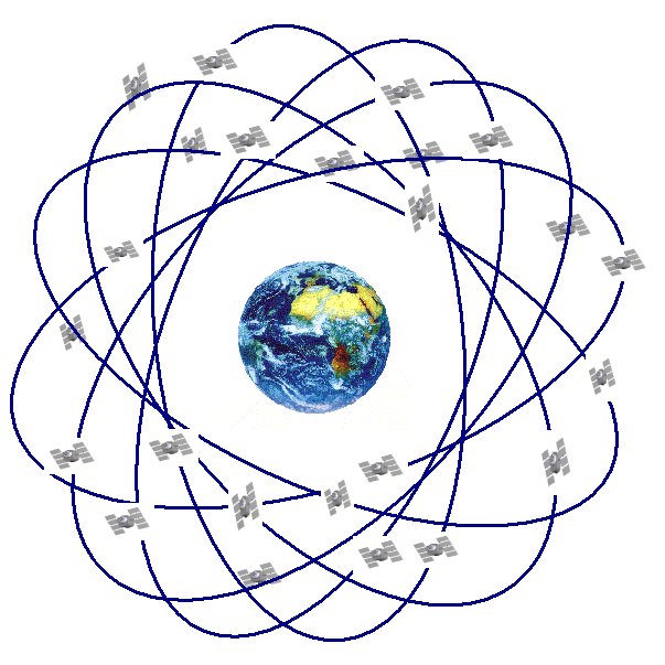 Antenna Gps ultra-preciso