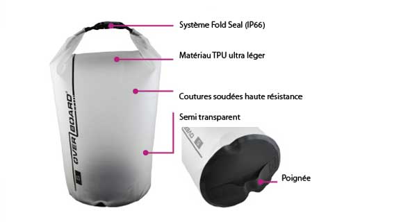 Sac étanche transparent 20 litres