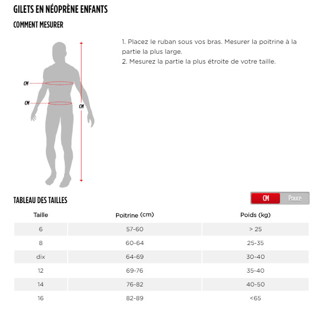 dimensione del bambino