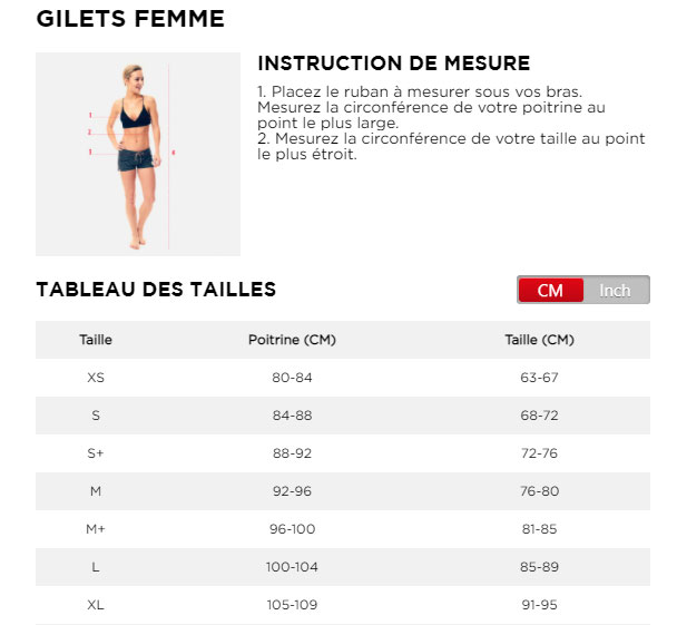 tabella delle taglie