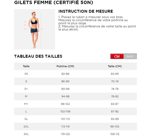 tabella delle taglie
