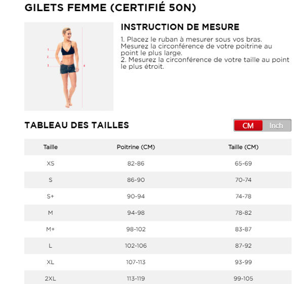 tabella delle taglie