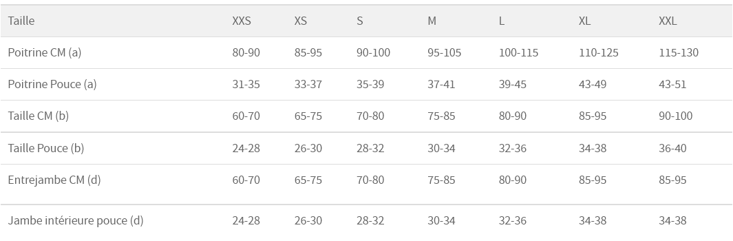 giacca a vento kayak