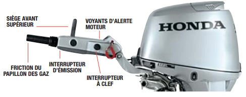 Barra montaggio centrale