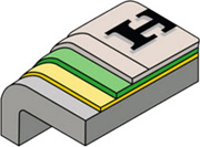 Costruzione esclusiva