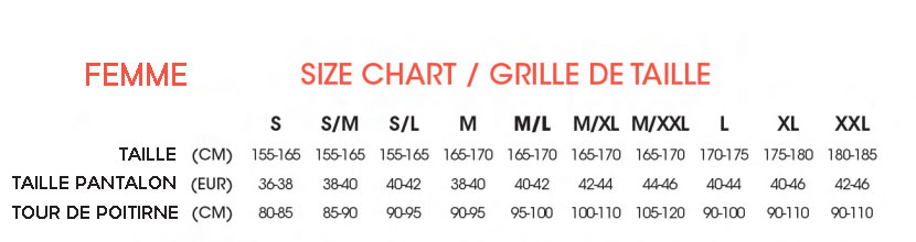 attrezzatura per marcia acquatica