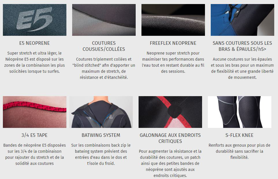 Caratteristiche Dawn Patrol Rip Curl