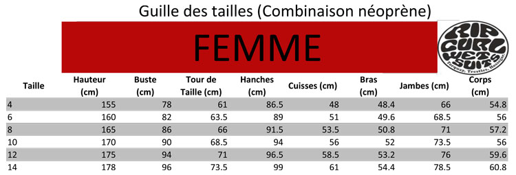 tabella delle taglie