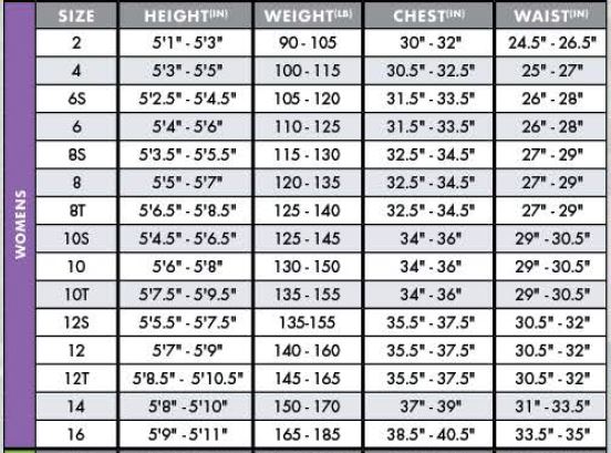 taglia chart