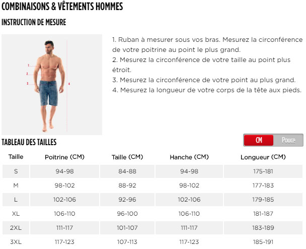 tabella delle taglie