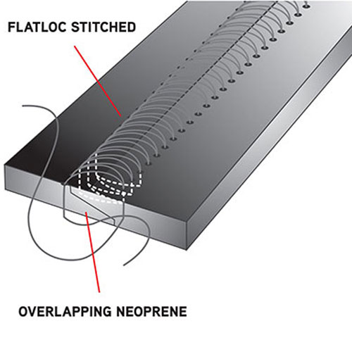 Treccia singola