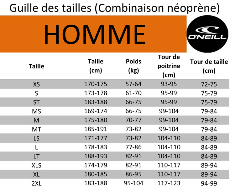 chart delle taglie