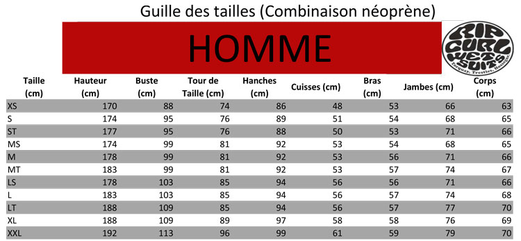 Guida alle taglie in neoprene Rip Curl Donna