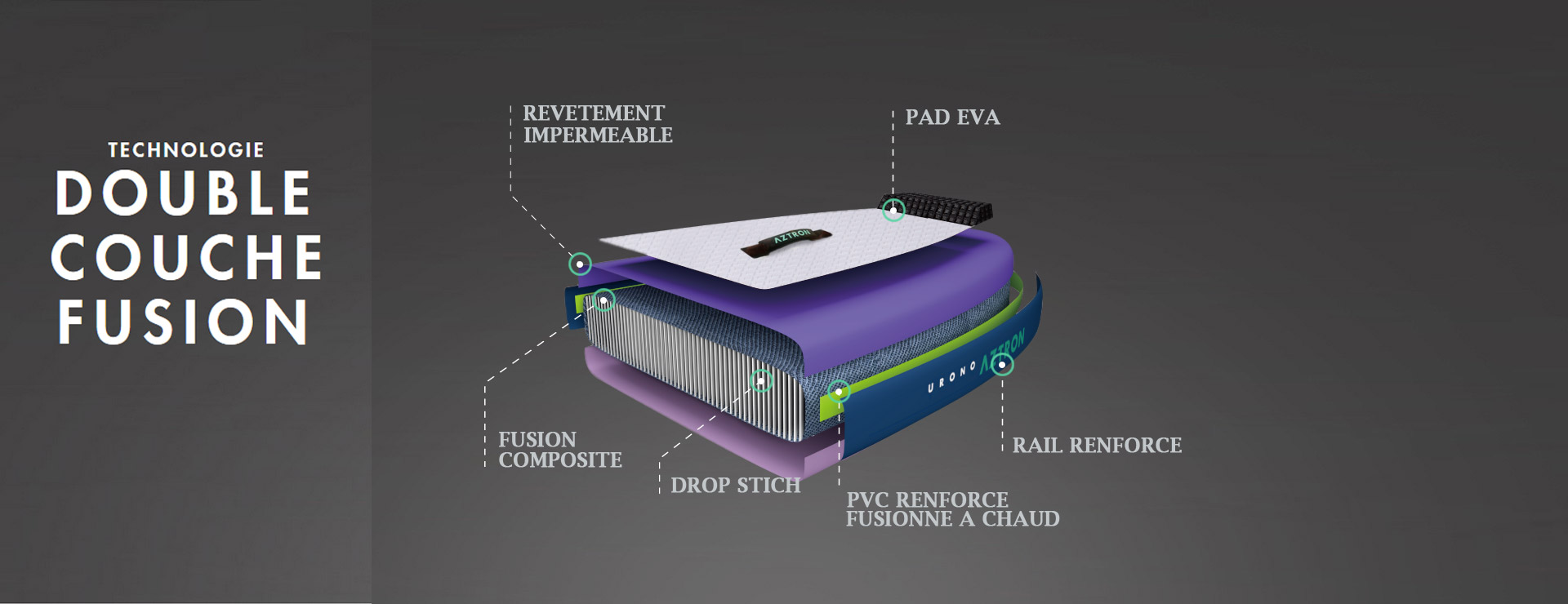 stand up paddle doppio strato fusion