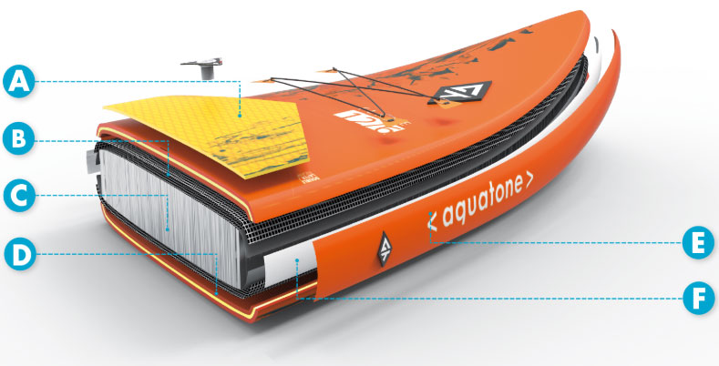 drop-stitch sup gonfiabile